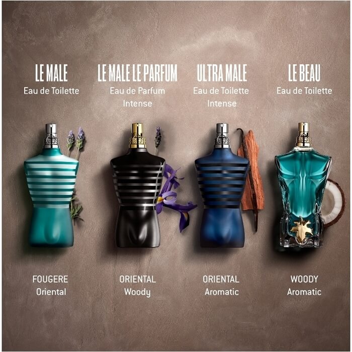 Jean Paul Gaultier,Jean Paul Gaultier Le Beau EDT,Le Beau,Jean Paul Gaultier Le Beau EDT